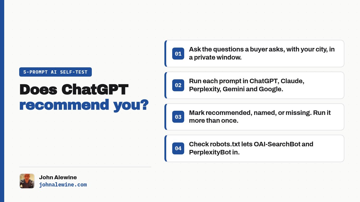 5-prompt AI self-test: ask buyer questions with your city in a private window, run each prompt in ChatGPT, Claude, Perplexity, Gemini and Google, mark recommended, named or missing, and check robots.txt lets OAI-SearchBot and PerplexityBot in