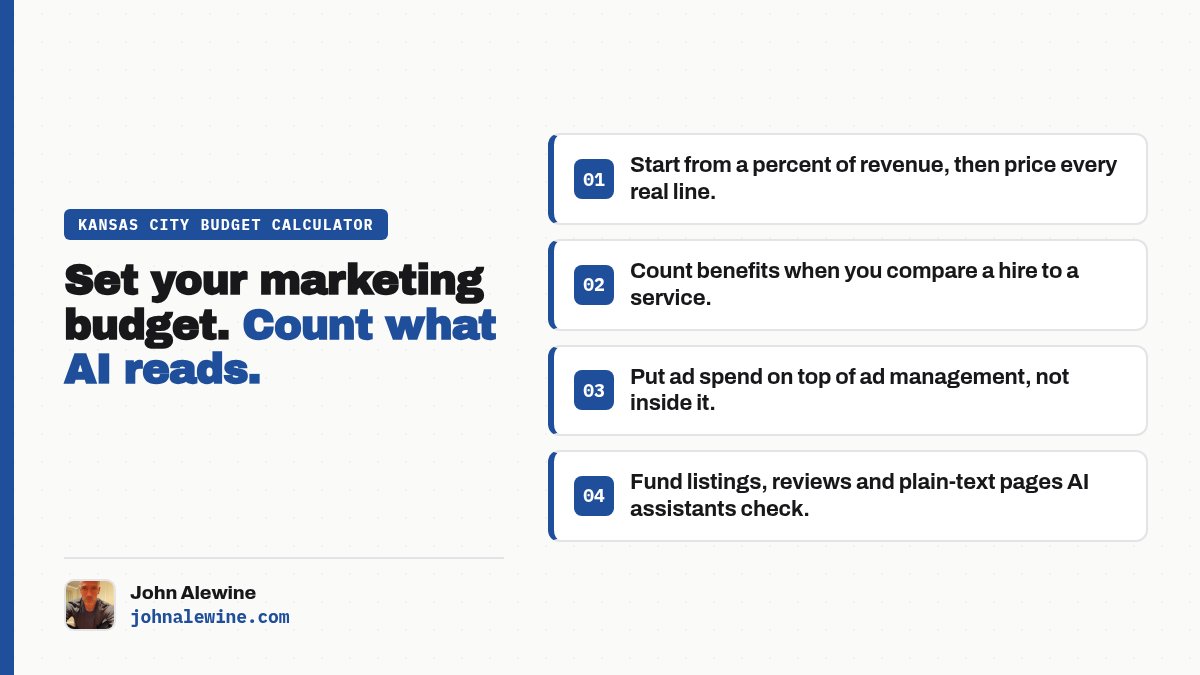 Set your marketing budget and count what AI reads: start from a percent of revenue, count benefits when comparing a hire, put ad spend on top of management, fund listings, reviews and plain-text pages AI assistants check
