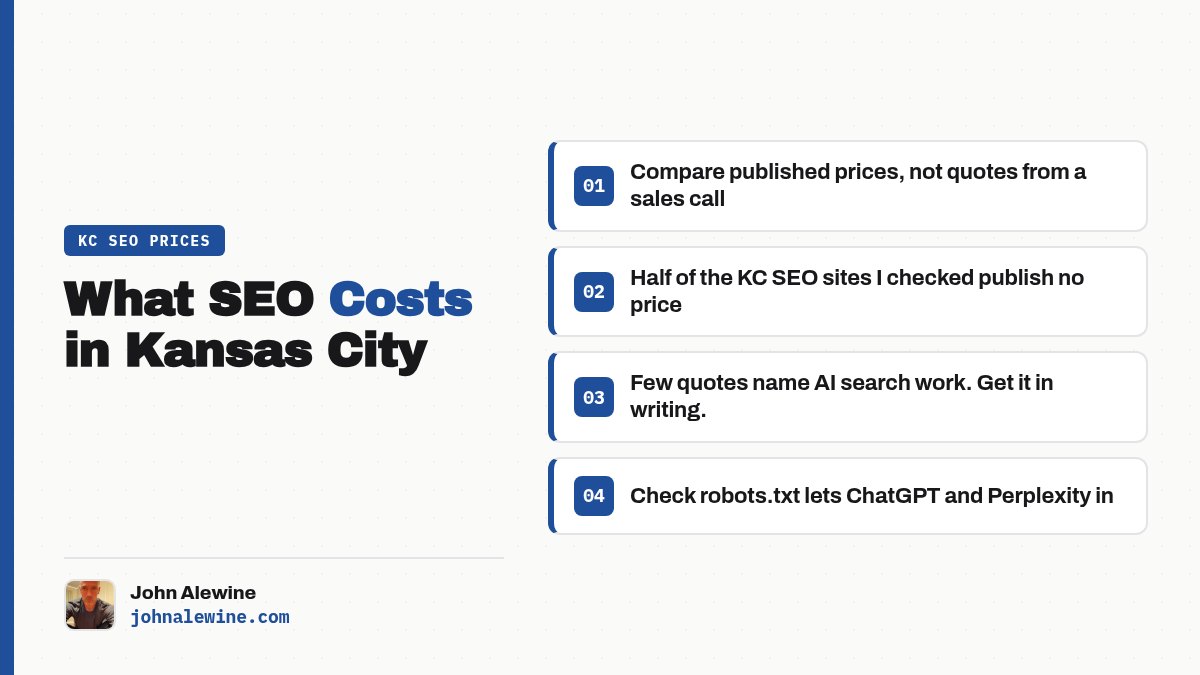 What SEO costs in Kansas City: compare published prices, half of the KC SEO sites checked publish no price, few quotes name AI search work, check robots.txt lets ChatGPT and Perplexity in